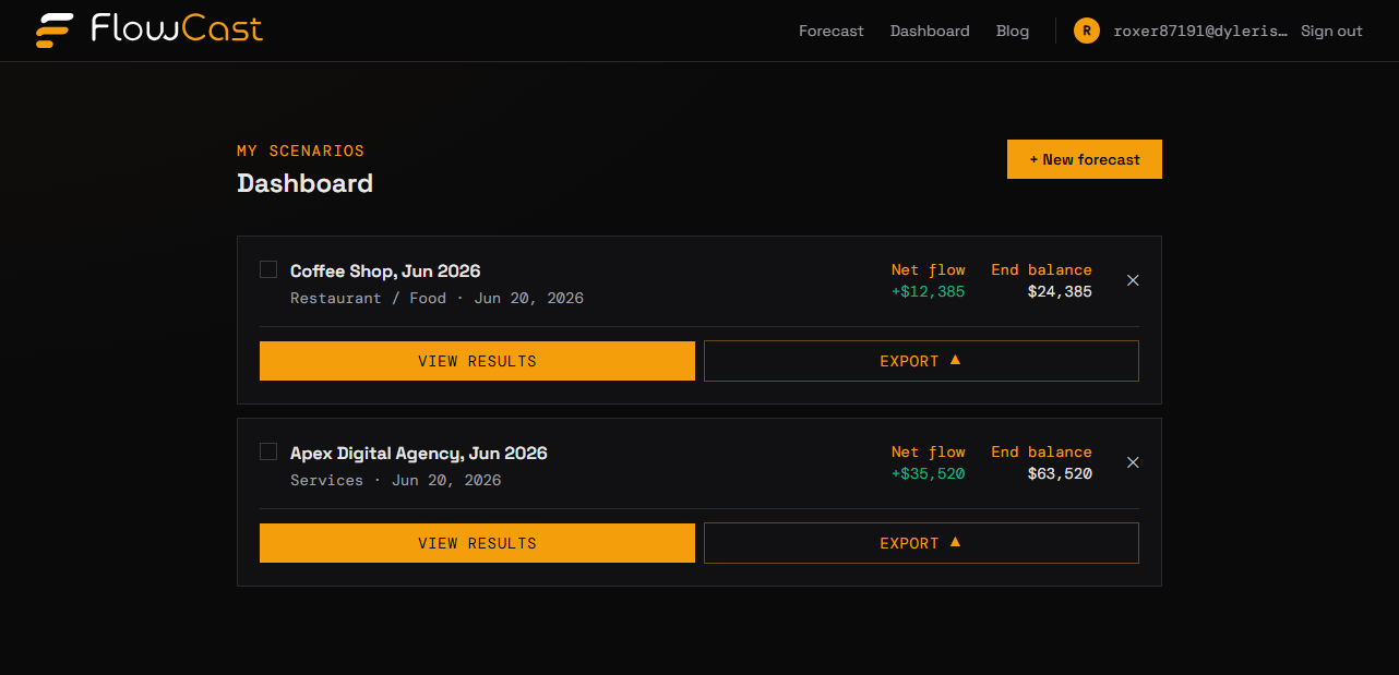 FlowCast dashboard showing saved forecast scenarios ready for side-by-side comparison